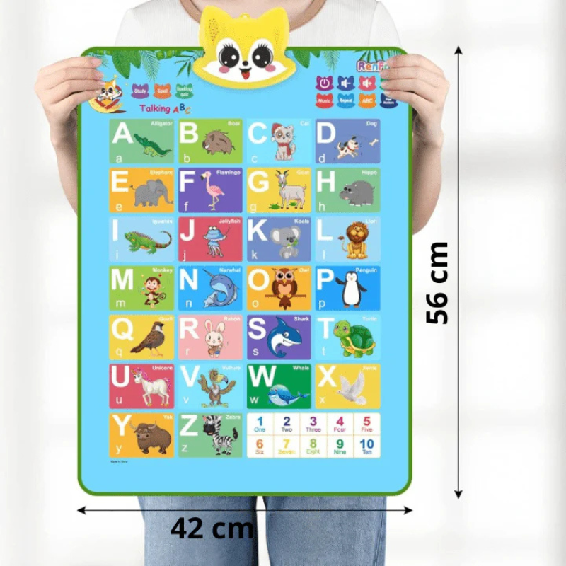 Poster - Učenje Engleskog jezika (Alphabet) - Top Igracke