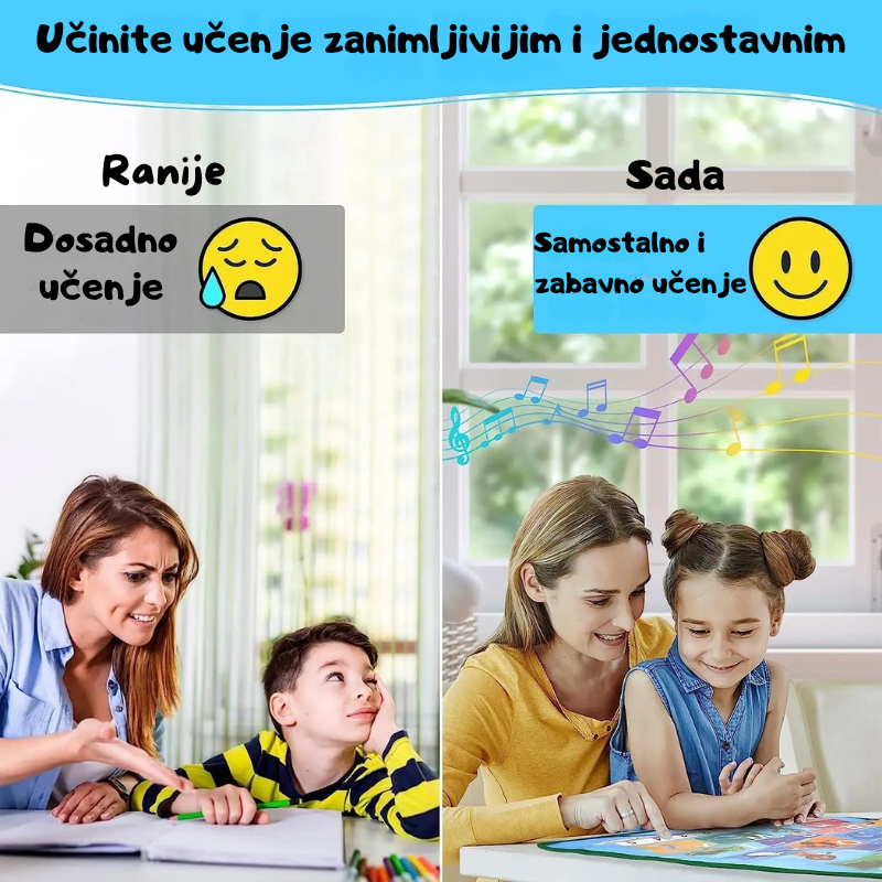 Poster - Učenje Engleskog jezika (Alphabet) - Top Igracke