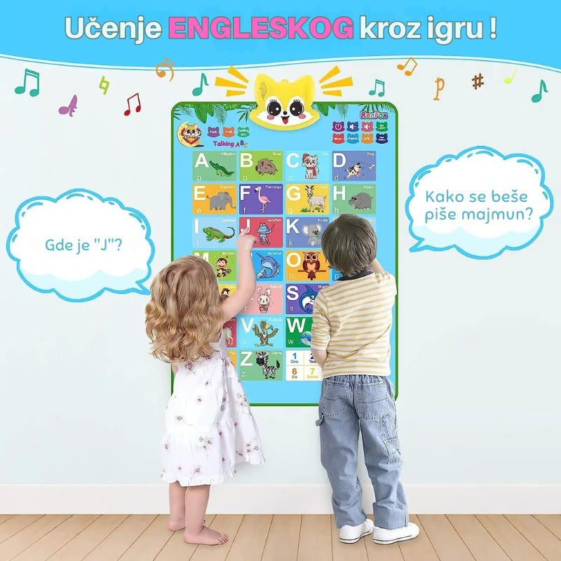 Poster - Učenje Engleskog jezika (Alphabet) - Top Igracke